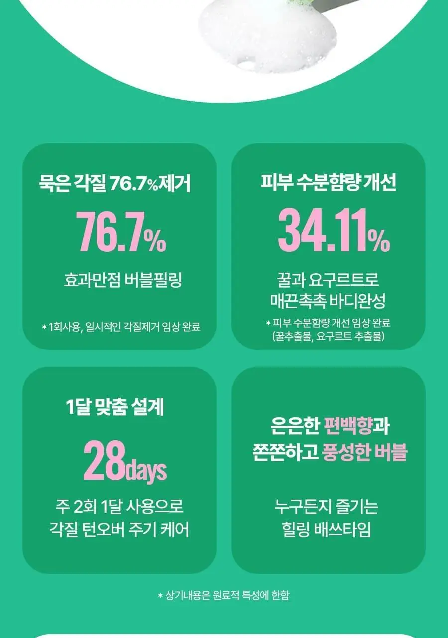 [520만장판매]엄마의목욕탕레시피 바디필링패드 1매입 상세페이지 9